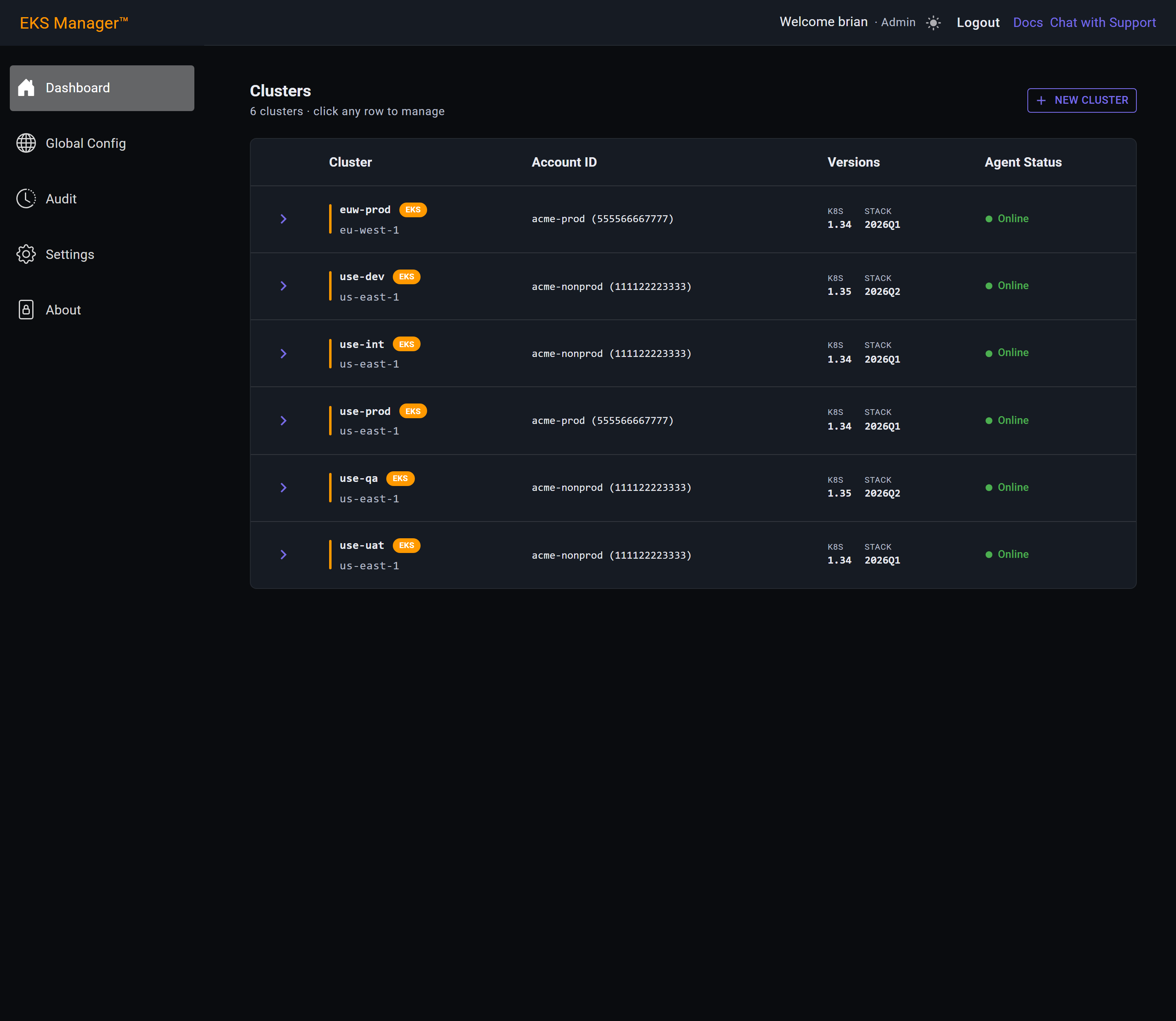 Dashboard with arrows pointing at the use-dev cluster and at the chevron that opens it