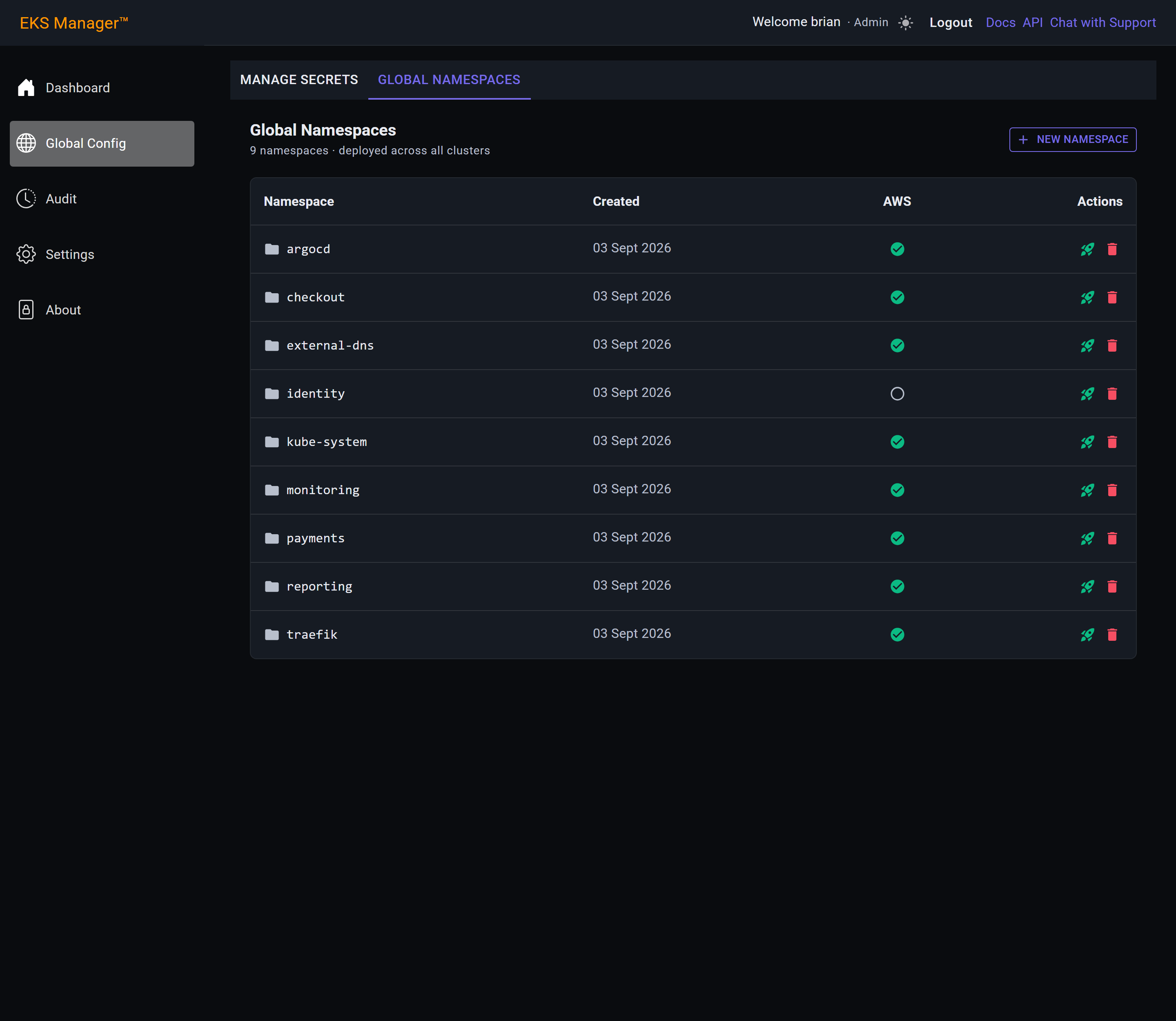 The Global Namespaces tab listing the namespaces held across all clusters
